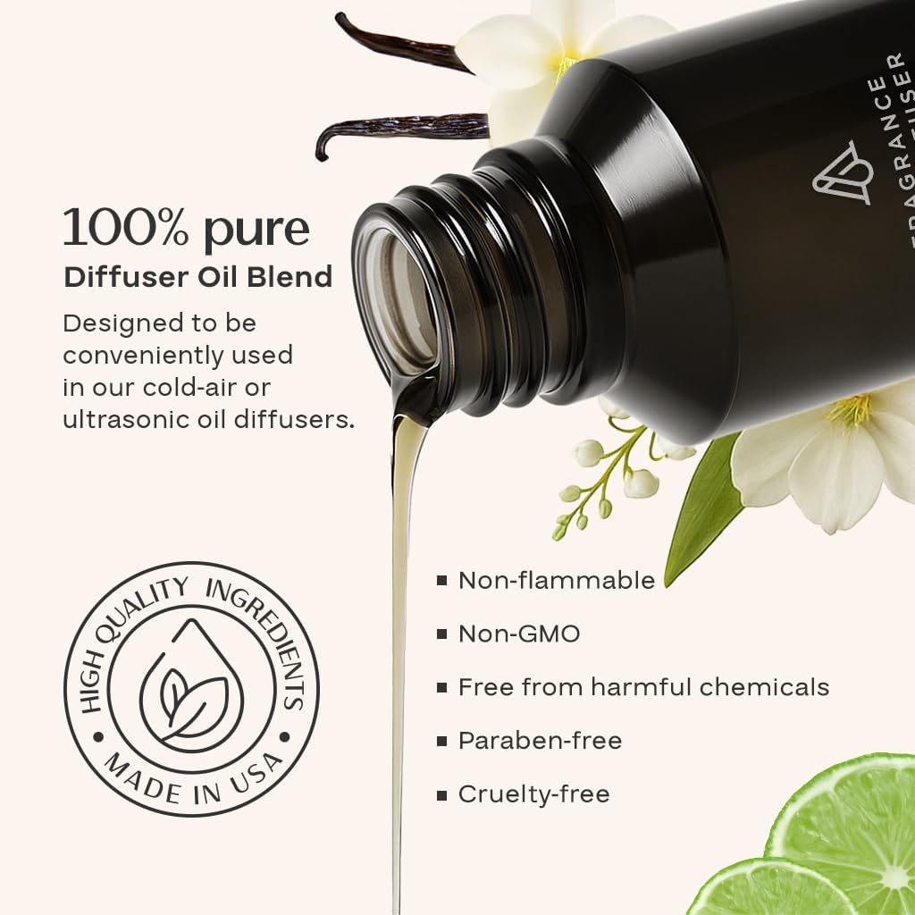 AromaPlan Home Destinations Collection Scents,Hotel Premium Collection Set- 5 Star Hotel Collection- Natural, Non-Toxic Cold Air Diffuser Oil -Gift Ready, Diffuser Oils Scent (3 Pack/1.7 fl.oz (50 ml)