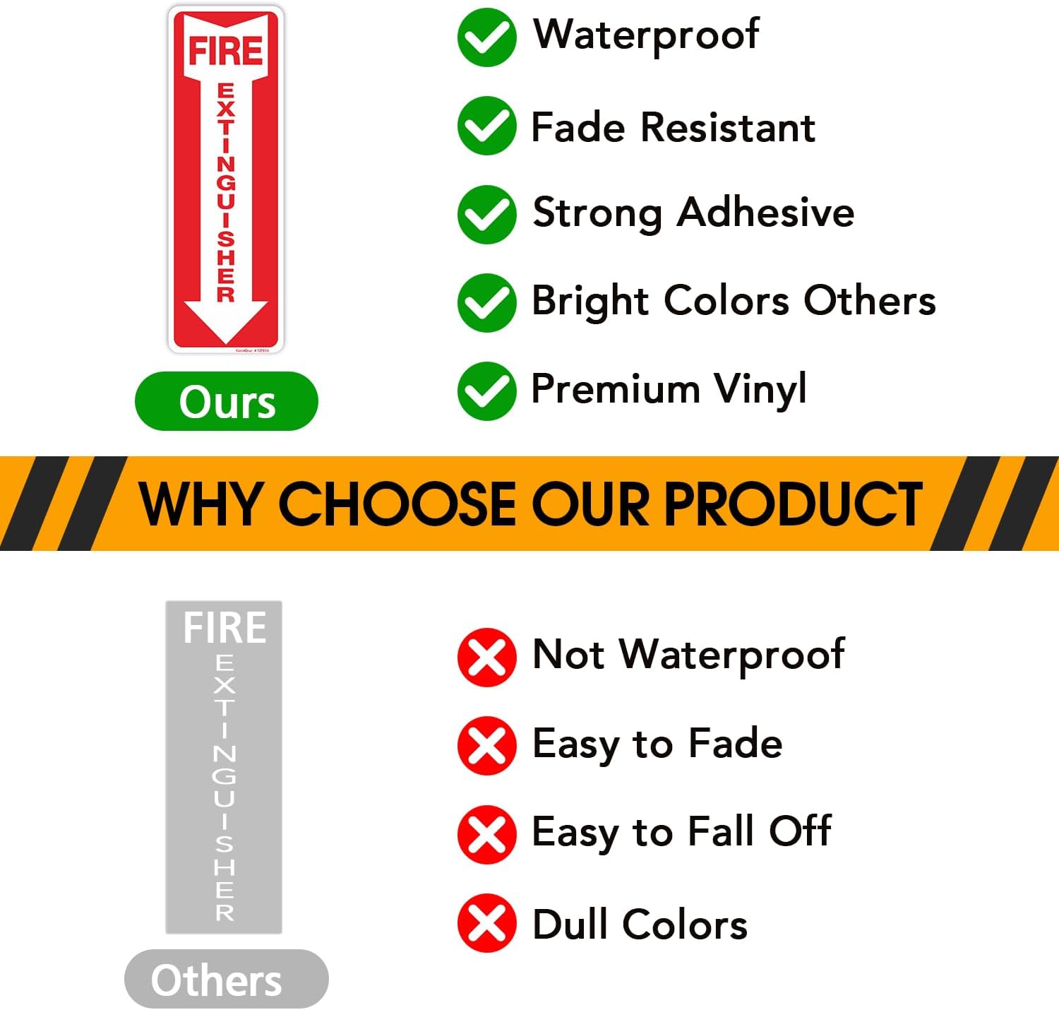 12 Pack Fire Extinguisher Sign, 12" X 4" Safety Sticker Signs, Fire Extinguisher Arrow Safety Signs, Self Adhesive, Weatherproof and UV Protected, Ideal for Office/Business, Home and Outdoor