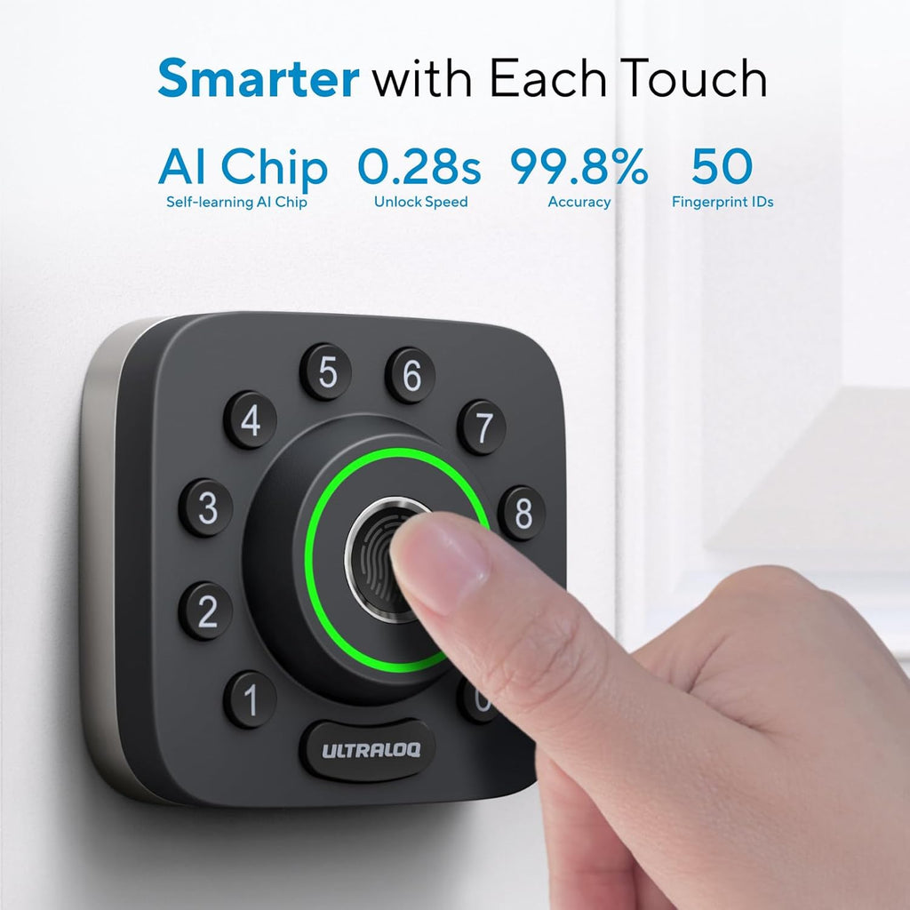 ULTRALOQ U-Bolt Pro WiFi Smart Lock with Handle, Fingerprint Keyless Entry Door Lock Set with Lever, Smart Deadbolt Locks for Front Door, Auto-Lock, Auto Unlock, App Remote Control, ANSI Grade 1