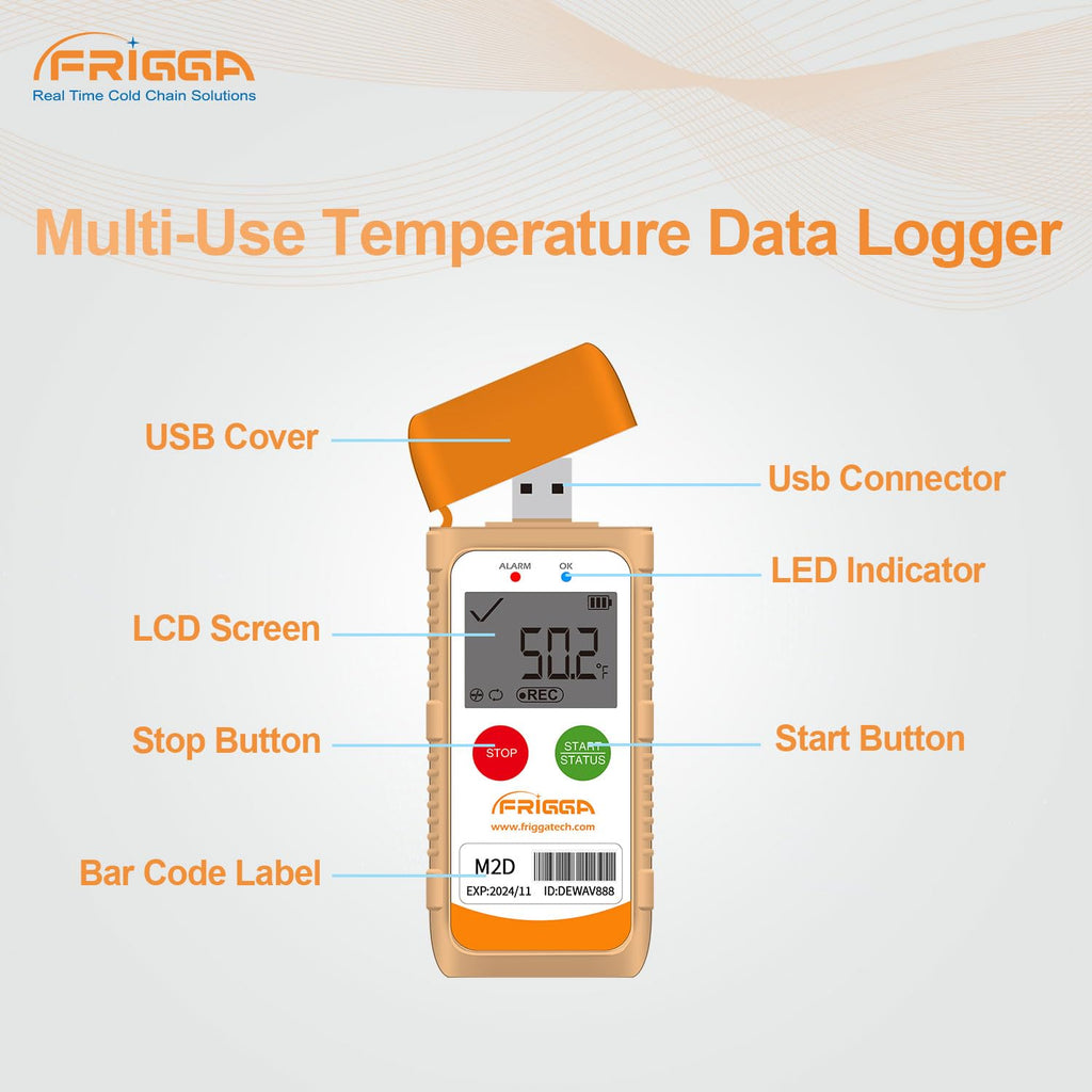 Frigga M2D 5 Pack Multi-Use Temperature Data Logger USB Digital Temperature Recorder Reusable 14400 Points High Accuracy Thermometer Logger PDF CSV Report