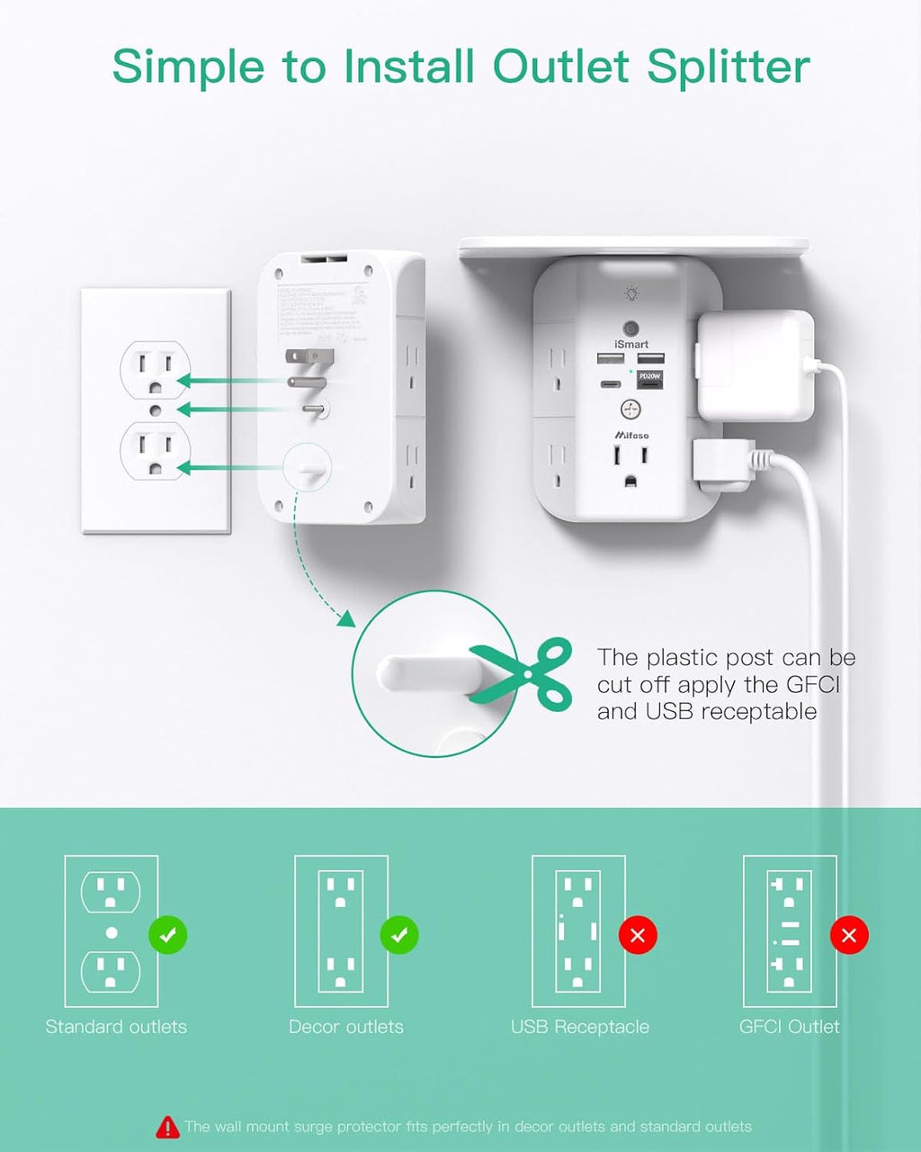 PD20W Wall Outlet Extender, Outlet Splitter with Shelf and Night Light, USB Wall Charger with 5 AC Outlets and 2 USB A Ports 2 USB C Ports Wide Space 3-Sided Power Strip Multi Plug Outlets