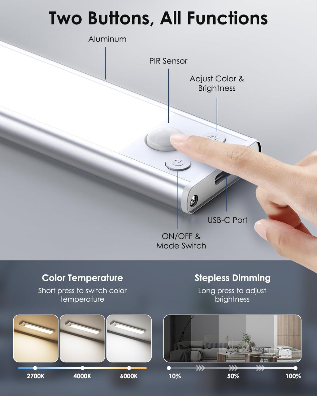 VerRon 5 Pack Under Cabinet Lighting Wireless, Battery Operated Motion Sensor Light Indoor with 3 Color Temps 68 LED, Upgraded 2200mAh Rechargeable Under Cabinet Lights Closet Lights for Kitchen, 10in
