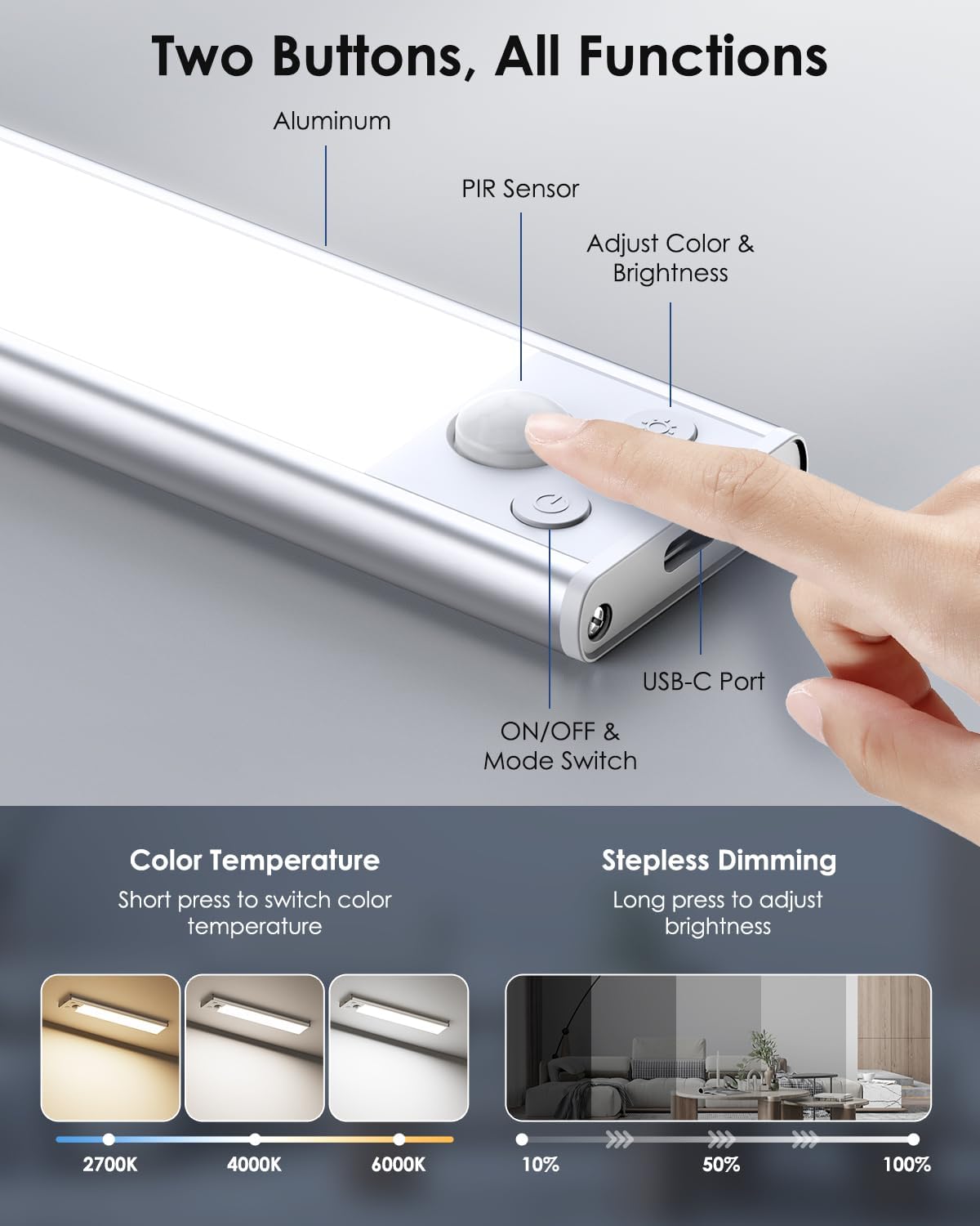 VerRon 5 Pack Under Cabinet Lighting Wireless, Battery Operated Motion Sensor Light Indoor with 3 Color Temps 68 LED, Upgraded 2200mAh Rechargeable Under Cabinet Lights Closet Lights for Kitchen, 10in