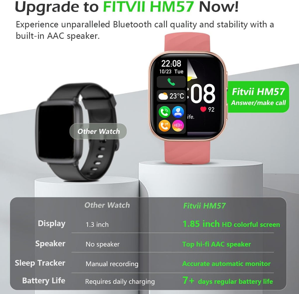 FITVII Health & Fitness Tracker (Answer/Make Calls), Smart Watch with 24/7 Heart Rate and Blood Pressure, Sleep Tracking, Blood Oxygen Monitor, 120+ Sport Modes Activity Tracker for Women Men