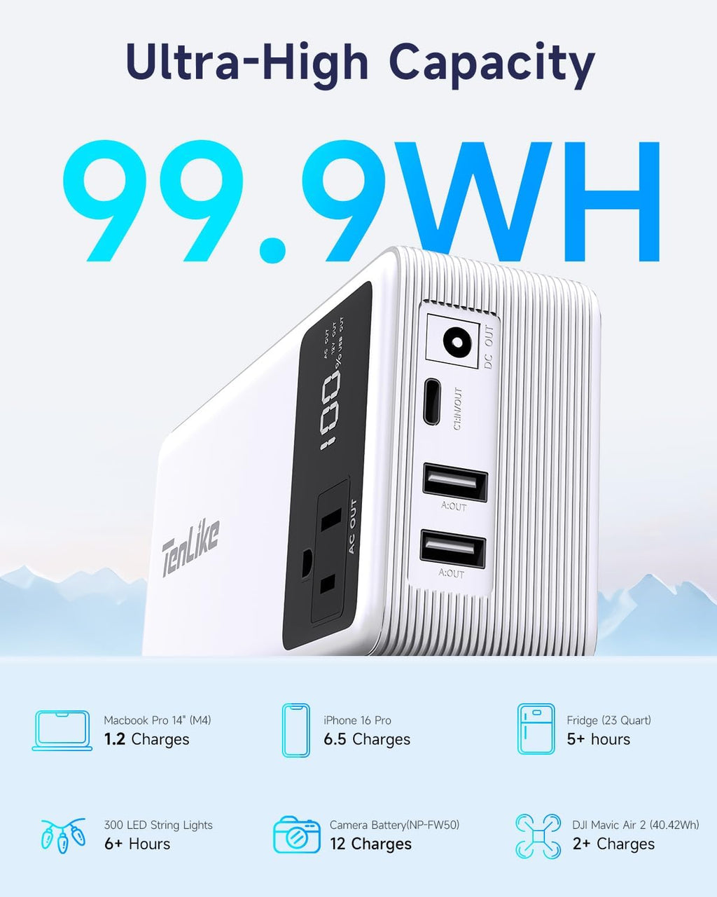 Power Bank with AC Outlet 99.9Wh Portable Power Stationr Camping Essentials Small Electric Generator Large Lithium Battery with 110V 80W Rated 120W Peak AC Plug in Output 60W Type-C Outdoor Emergency