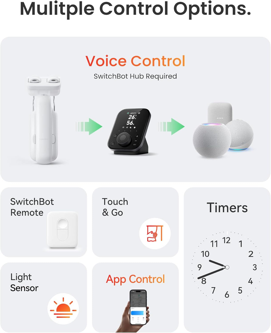 SwitchBot Smart Automatic Curtain Opener 2 Packs with Hub3 - Bluetooth Remote Control with App/Timer, High-Performance Motor, Unlimited Power, Compatible with Alexa, Google Home, HomeKit