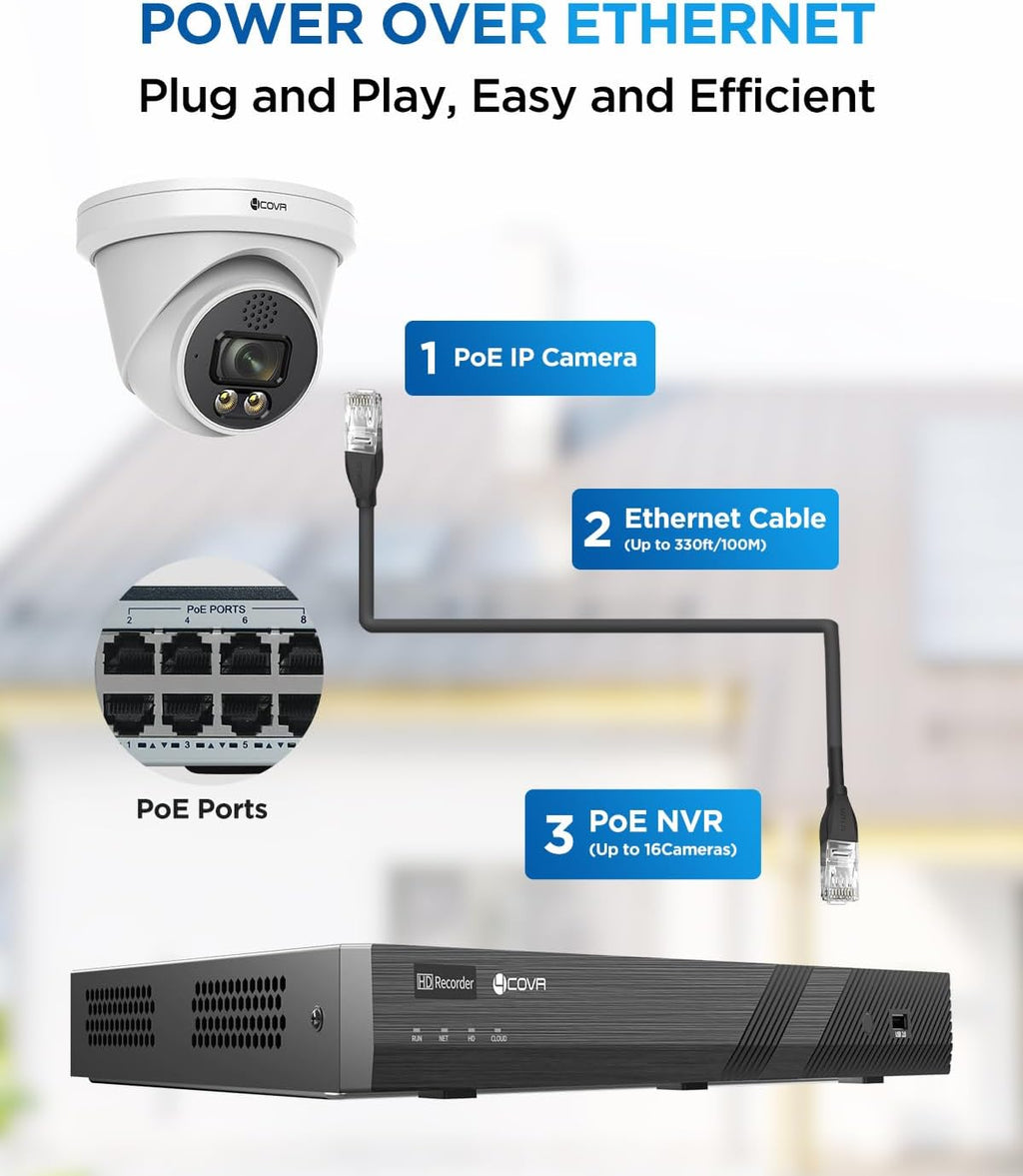 4COVR 16 Channel Security Camera System,2-Way Talk & Dual Lights Smart Full Color Night Vision, AI Human Vehicle Detection, 16x 5MP IP67 PoE IP Dome Camera for Business, LY97KA5M1616