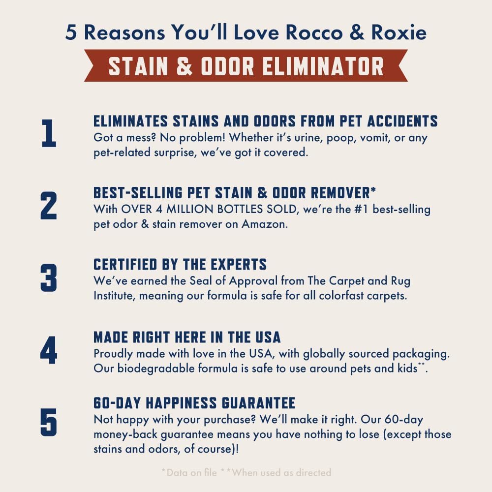 Rocco & Roxie Supply Co. Stain & Strong Odor Eliminator, Enzyme Cleaner, Pet Odor Eliminator for Home - Carpet Stain Remover for Cats & Dog Pee - Urine Destroyer - Carpet Cleaner Spray, 1-Gallon