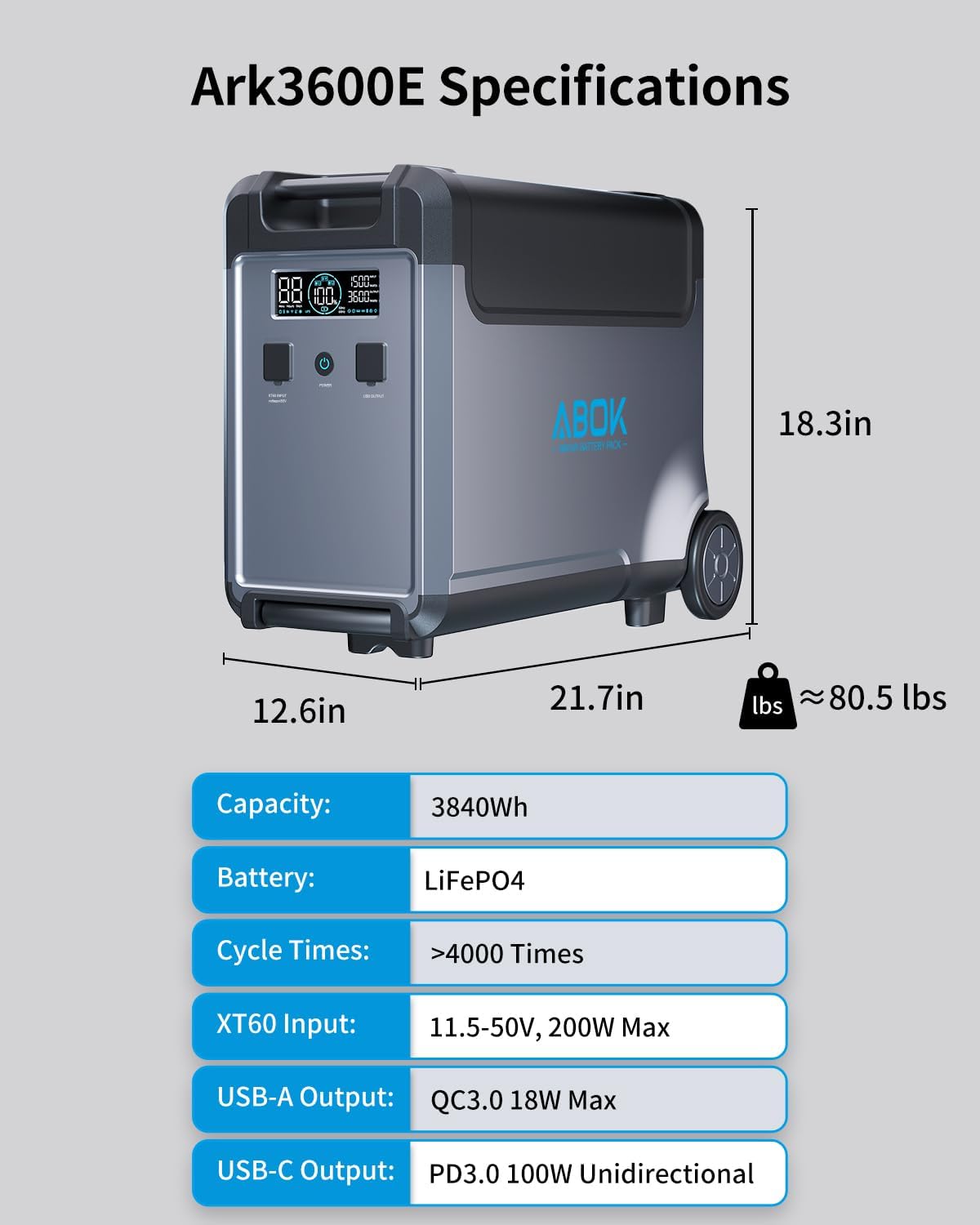 Portable Power Station Extra Battery for Ark3600, 3840Wh LiFePO4 Battery Electric Solar Generator for Garage, Home, Off-Grid Living,Car Refrigerator, Portable Air Conditioner