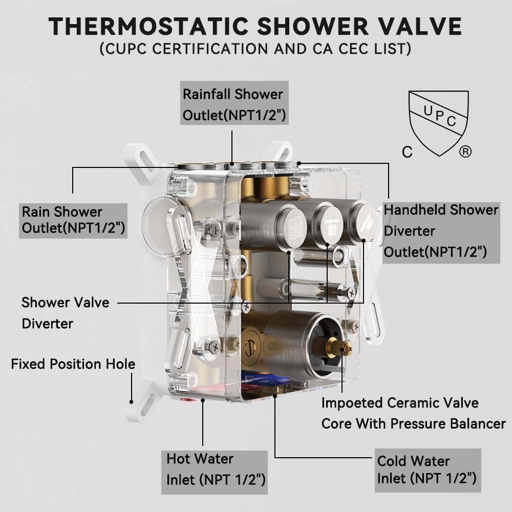 Shower Faucets Sets Brushed Nickel Shower System,12" Ceiling Rainfall Shower and 6" Wall Mount with 2 in 1 Handhled, Can Use All at Once, Thermostatic Shower Set with Valve and Trim Kit