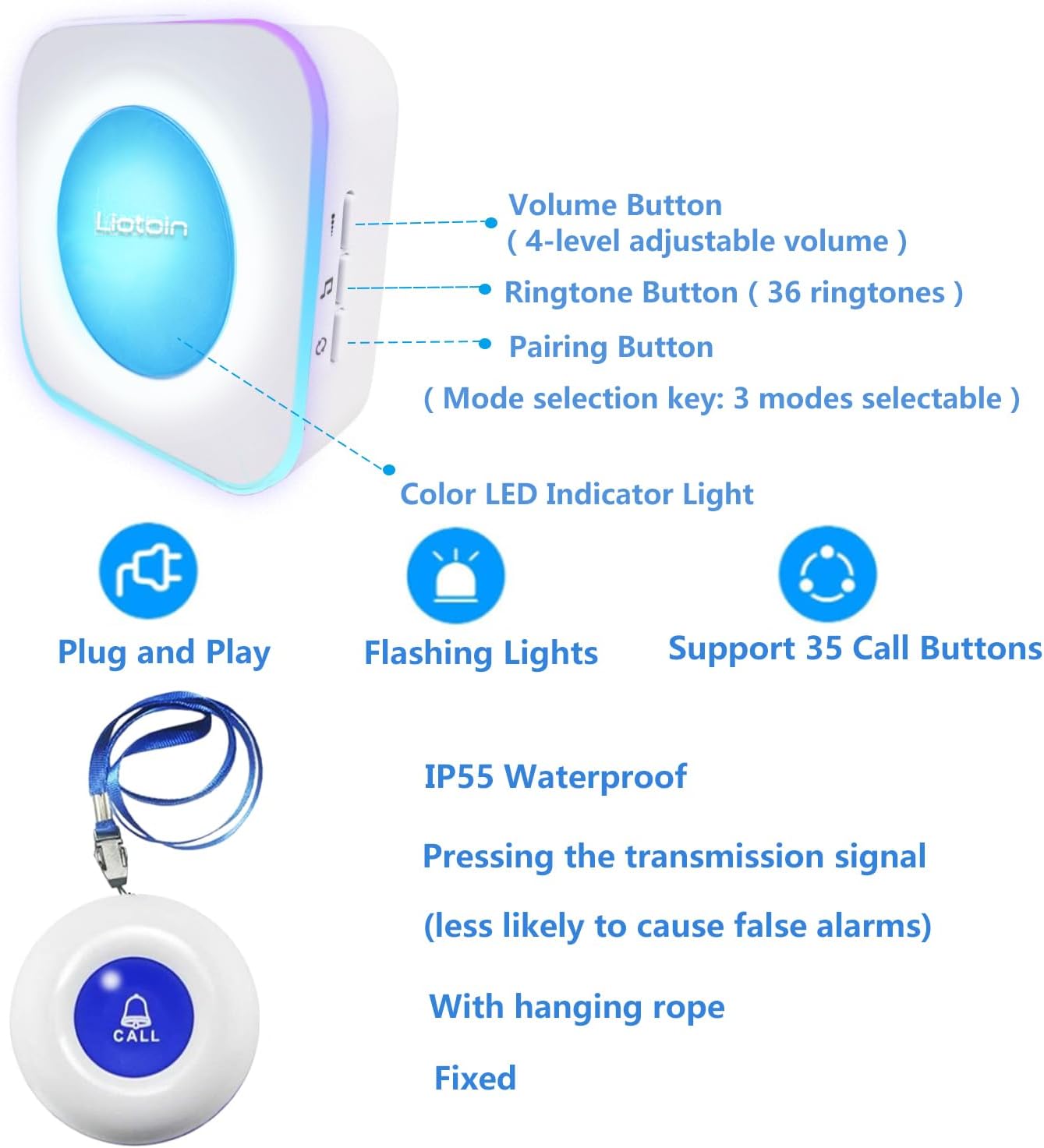 Wireless Caregiver Pagers Call Button Nurse Alert System Call Bell Call Light Alert Button for Home/Elderly/Patients/Disabled 3 Transmitters 3 Plugin Receivers (600+ft Operating Range)…