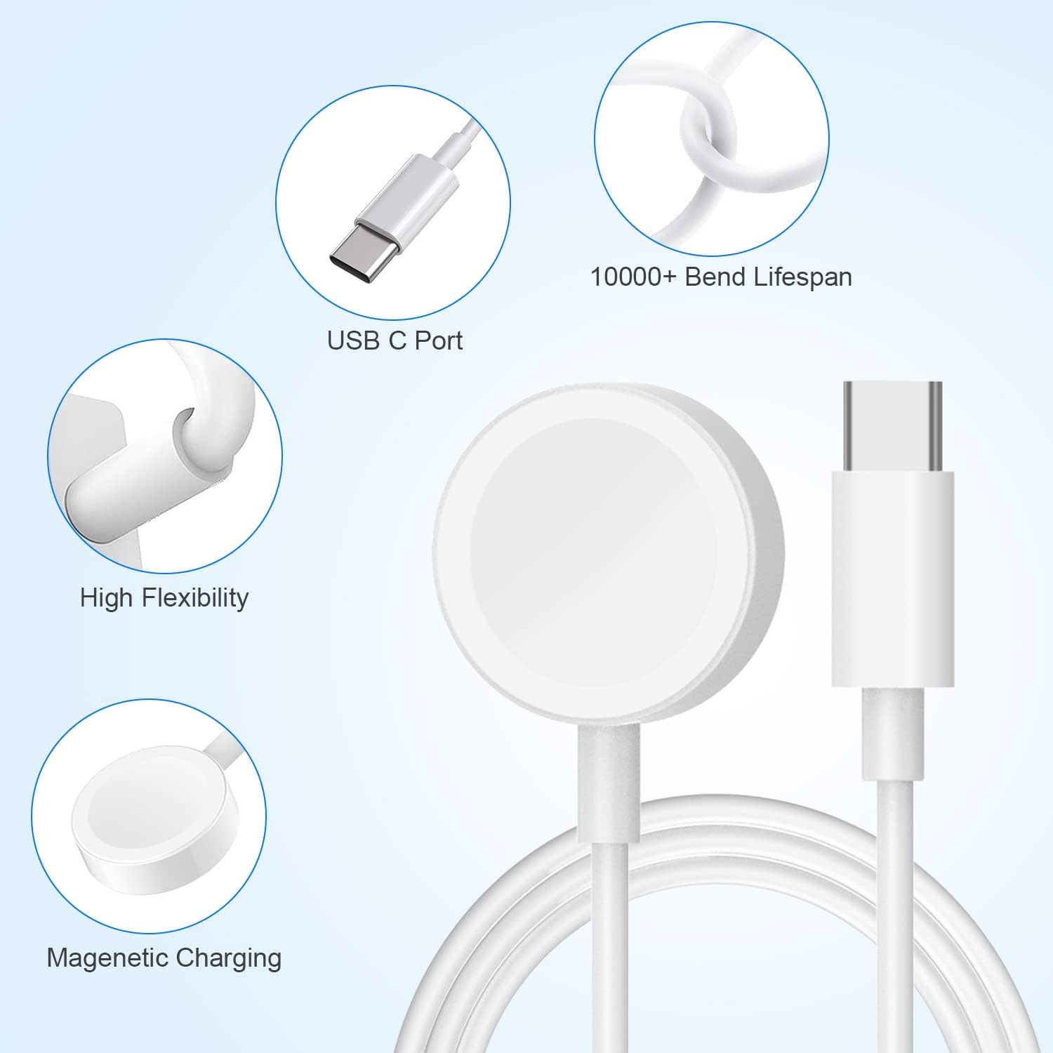 Fast Charging for Apple Watch Charger,2Pack PD USB C Fast iWatch Charger Block with 6FT Magnetic Wireless Cable for iWatch Charging Compatible with Apple Watch Series 11/10/9/8/7/6/SE2/5/4/3/2/1/Ultra