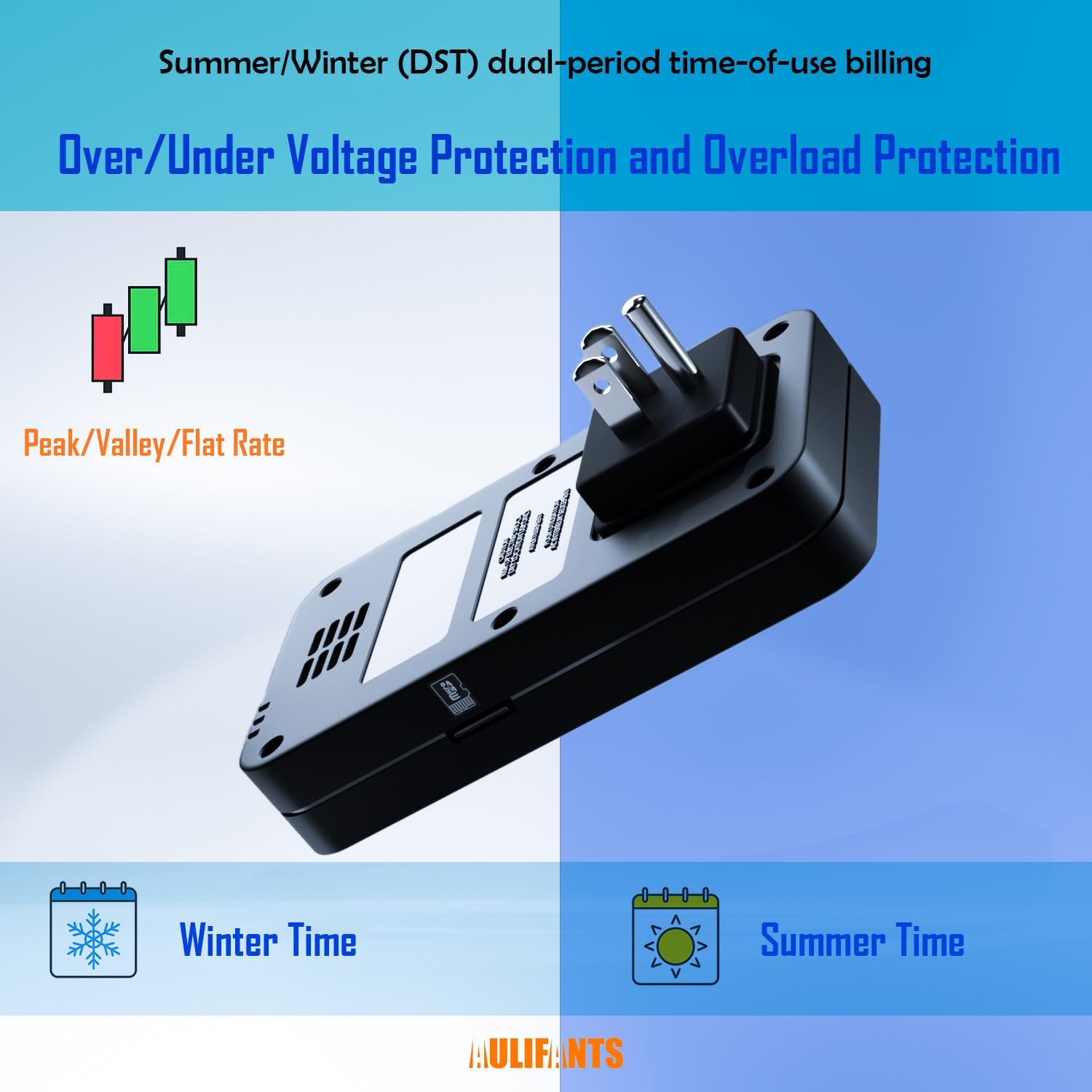 LP405 25A Heavy Duty Smart Plug Meter Sockets Industrial Energy Monitor Trip-Rate Billing, OVP/UVP/OLP Color Screen Magnetic Relay Offline Logging WiFi Tuya/Smart Life for AC/Heaters