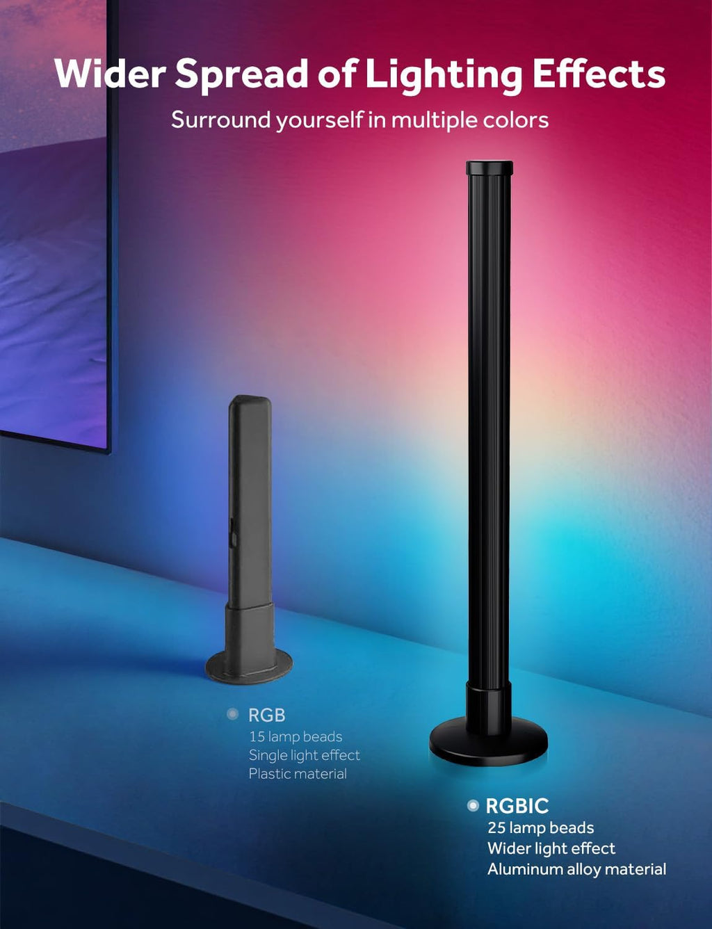 Smart LED Light Bars, RGB+IC Light Bar for Room, 16 Million Colors & 213 Preset Modes, Music Sync Gaming Lights, App Control & Remote Control Ambient Lighting for TV Backlight, Game Room Lights Decor