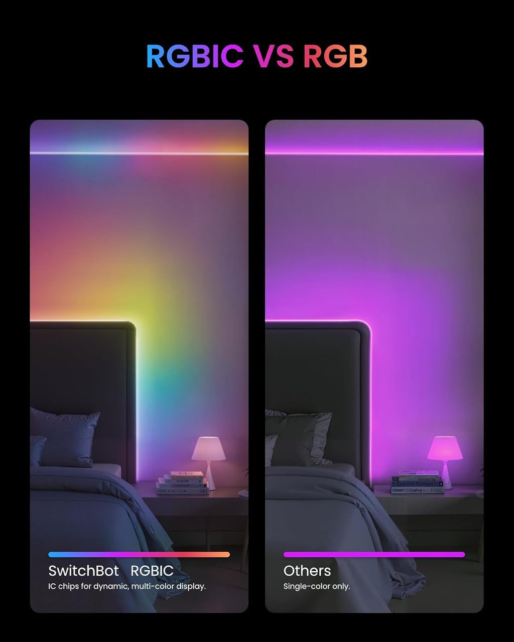SwitchBot LED Strip Light 5M Voice Contorl, 72 LEDs/m, Compatible with Matter, Apple Home, Alexa & Google, 16M Colors, Music Sync, DIY Color-Changing LED Lights for Bedroom, Party, TV, Christmas décor