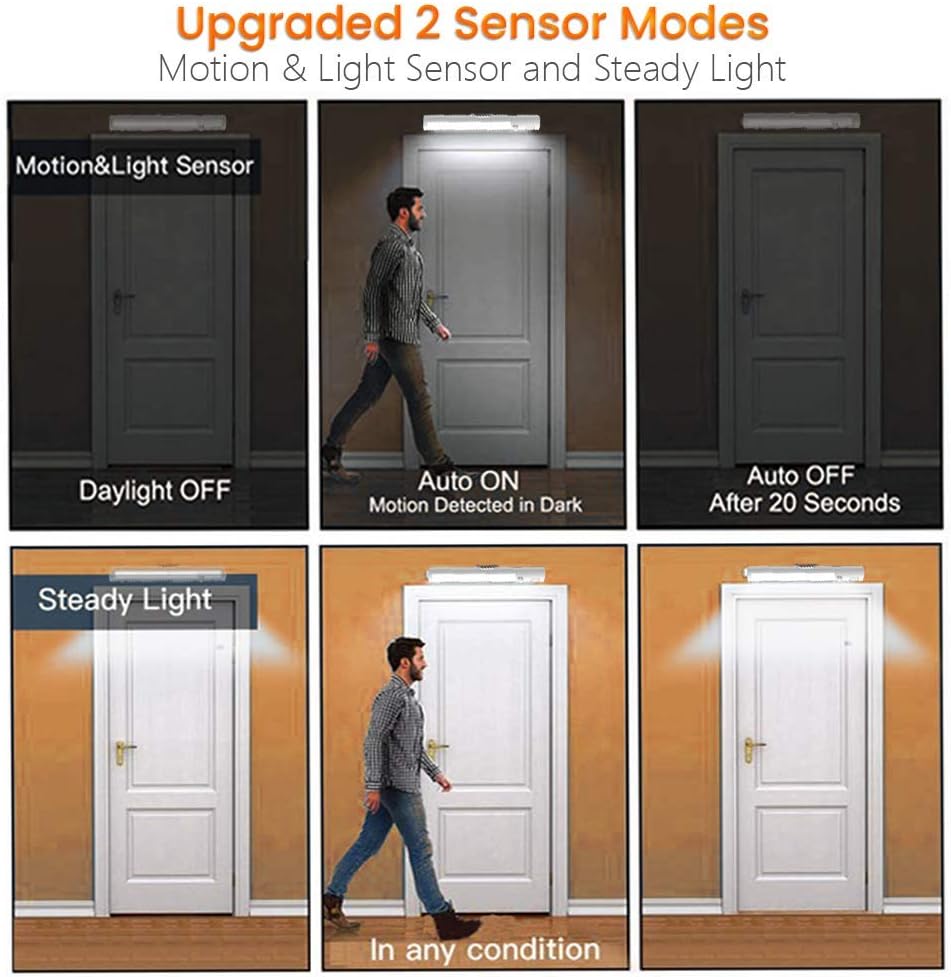 Under Cabinet Lighting,Wireless Led Closet Light Battery Powered Motion Sensor Light 21 LED Bulb Magnetic Stick-on Night Light Bar for Kitchen, Stairway, Wardrobe,Hallway - 2 Pack