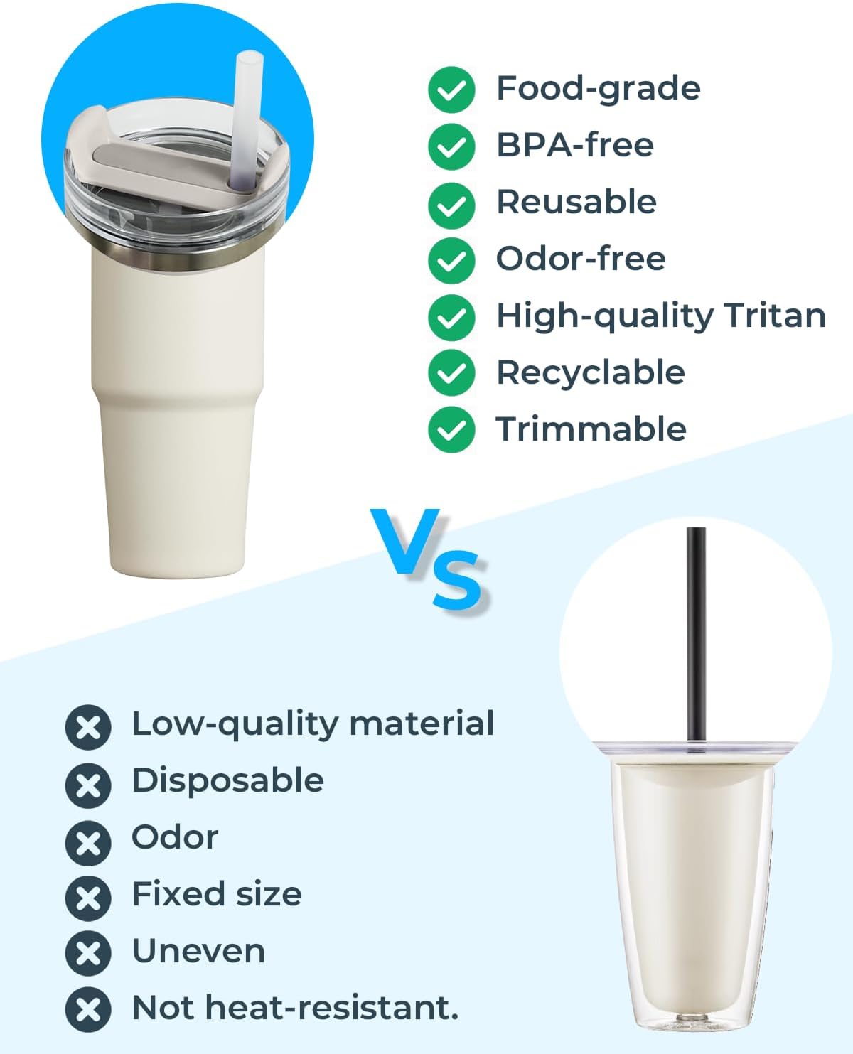 PureSip Adapt Stanley Cup Straw, Reusable Straws with Filter, Stanley Straw Replacement 40 oz, 30 oz, Plastic Straws for WATERH Vita Bottle, Simple Modern, Hydro Flask (1 Filter + 5 Straws)