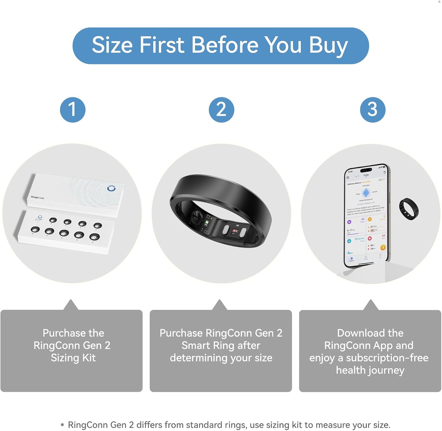 RingConn Gen 2, World’s First Smart Ring with Sleep Apnea Monitoring, No APP Subscription, 12-Day Battery Life, Stress/Heart Rate/Women's Health Tracker, Android & iOS Compatible (Black, Size 7)