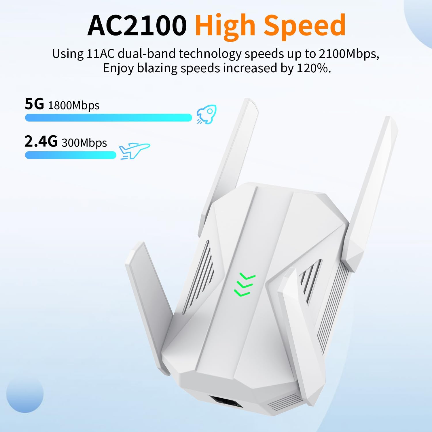 2025 AC2100 WiFi Extender - WiFi Extender Signal Booster with Gigabit Ethernet Port, WiFi Booster Dual-Band(5.8G&2.4G) Coverage to 12888 sp.ft, Faster Speed, Compatible with Multiple Devices