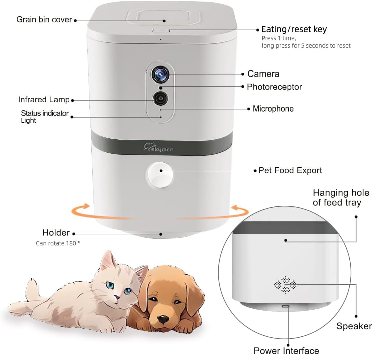 Petalk AI II Dog Camera Automatic Treat Dispenser, 5G WiFi Pet Camera with 180° Pan Full-Room View