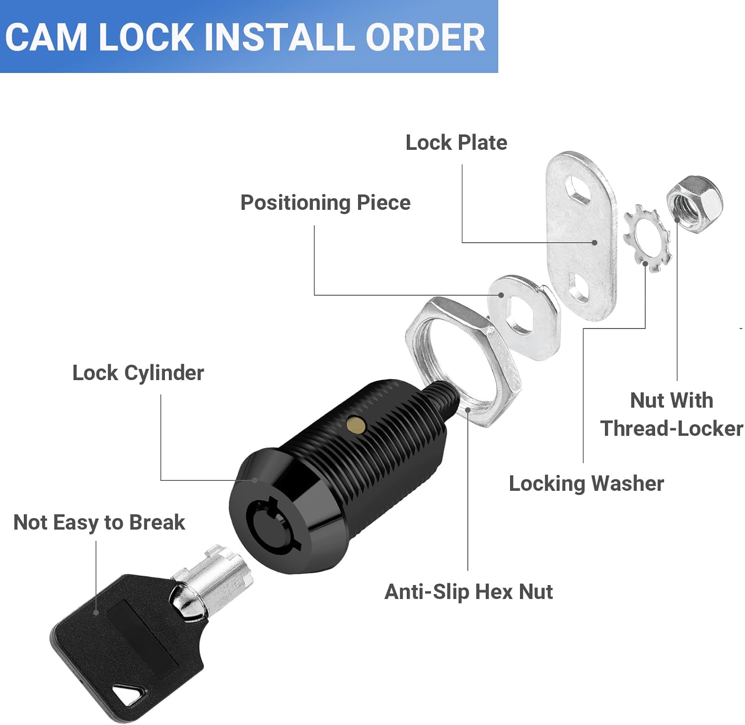 Cam Locks RV Storage Keyed Alike, 1" Fits 3/4" Max Door Thickness, Compartment Locks for Camper Trailer Cabinet With Keys (Black, 1 Inch, 6 Pack)