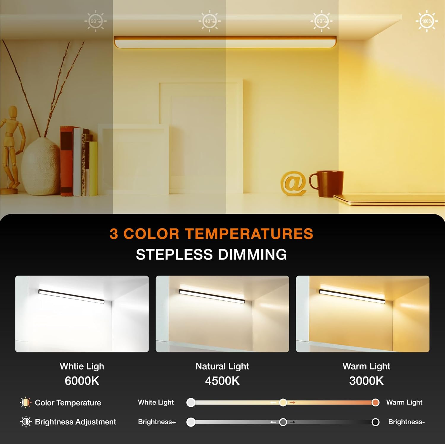 Under Cabinet Lights Remote Control,2 Pack Magnetic Dimmable Closet Lights,USB Rechargeable Wireless LED Shop Light,Ceiling and Under Counter Lights for Kitchen (Black, 30CM)