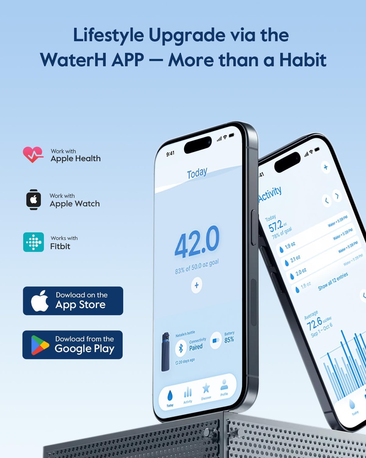 BOOST Smart Water Bottle with Reminder & Tracker, Double Wall Vacuum Insulated Bottles Stainless Steel, 32oz BPA-Free Wide Mouth for Gym, Office, School, Ideal Gift for Christmas, New Year