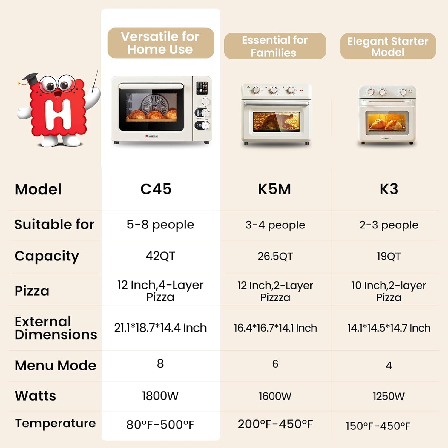Hauswirt Toaster Oven Air Fryer, XL Large Convection Oven Countertop Rotisserie Chicken 42Qt 3-Tier for 5-8 People, 8 Mode Smart Toaster Stainless Steel 80°F - 500°F Quick & Even Crisp - Ivory