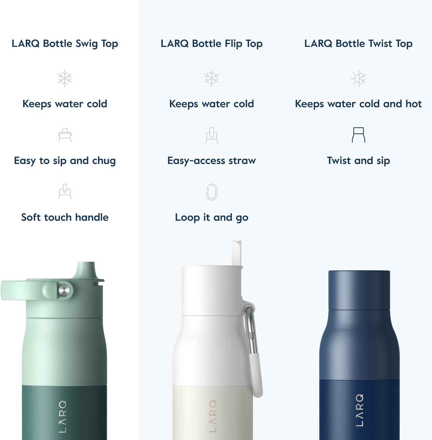 LARQ Bottle Swig Top 23oz - Insulated Stainless Steel Water Bottle With Built-In Silicone Handle | BPA Free | Reusable Water Bottle for Sports, Gym, and Travel, Eucalyptus Green