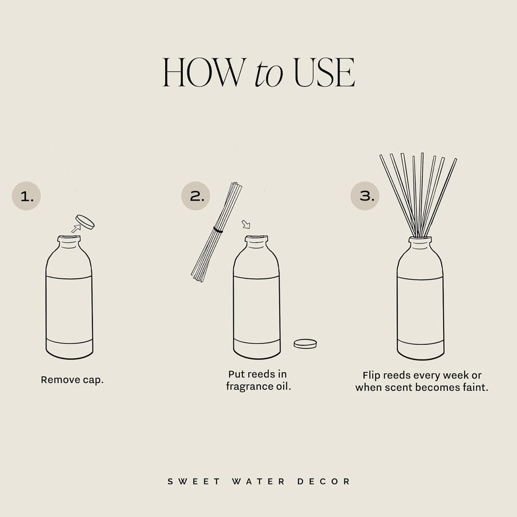Sweet Water Decor Luxury Getaway Reed Diffuser Set - Room Diffuser with Leather, Amber & Musk Scent - Reed Diffuser for Bathroom Lasts for 4 Months - Home Diffuser with Premium Fragrance Oils