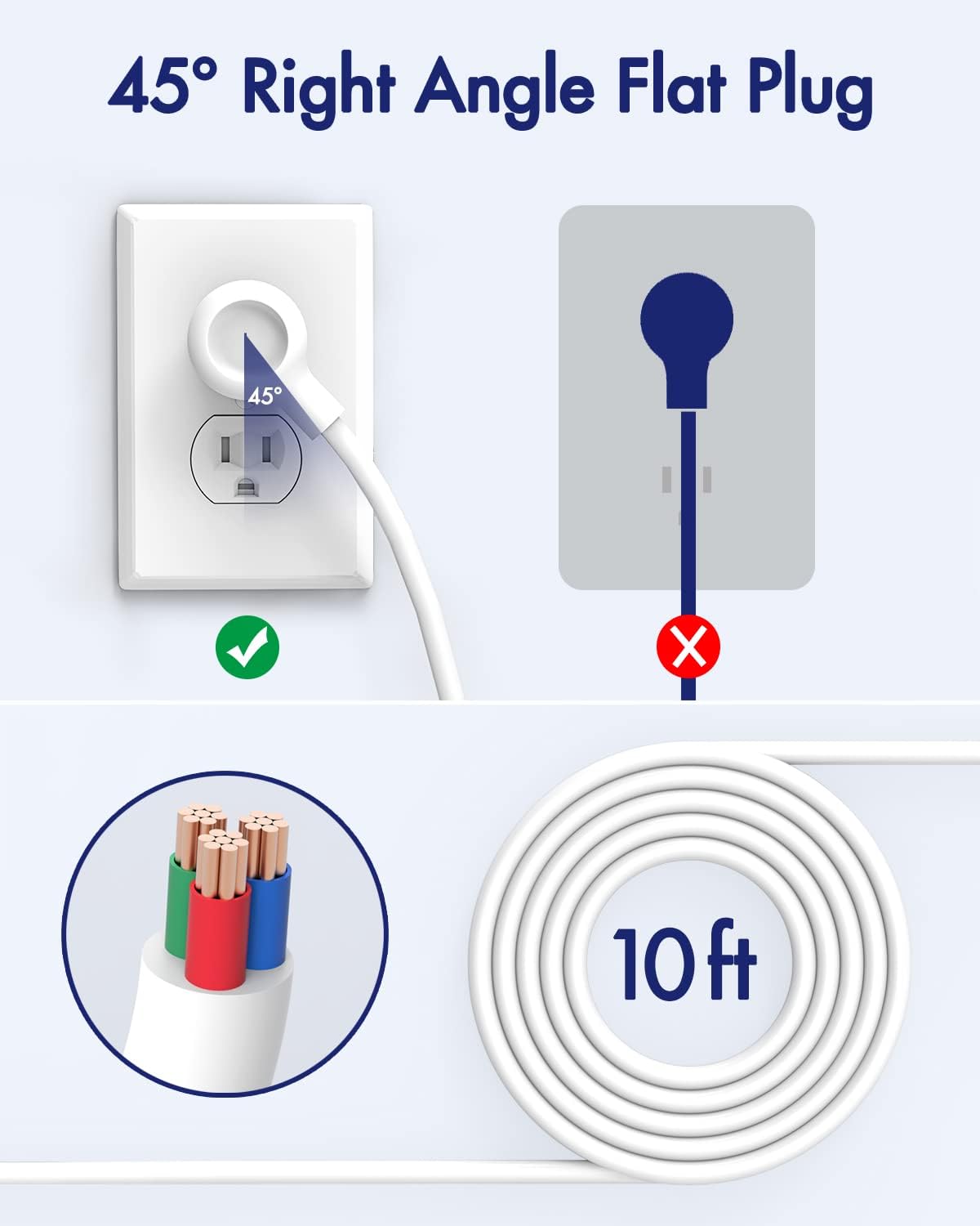 2 Pack Surge Protector Power Strip - 10FT Long Extension Cord with Multiple Outlets, 6 Widely Outlets 4 USB Charging Ports, Flat Plug Overload Surge Protection, Wall Mount for Home, Office ETL Listed