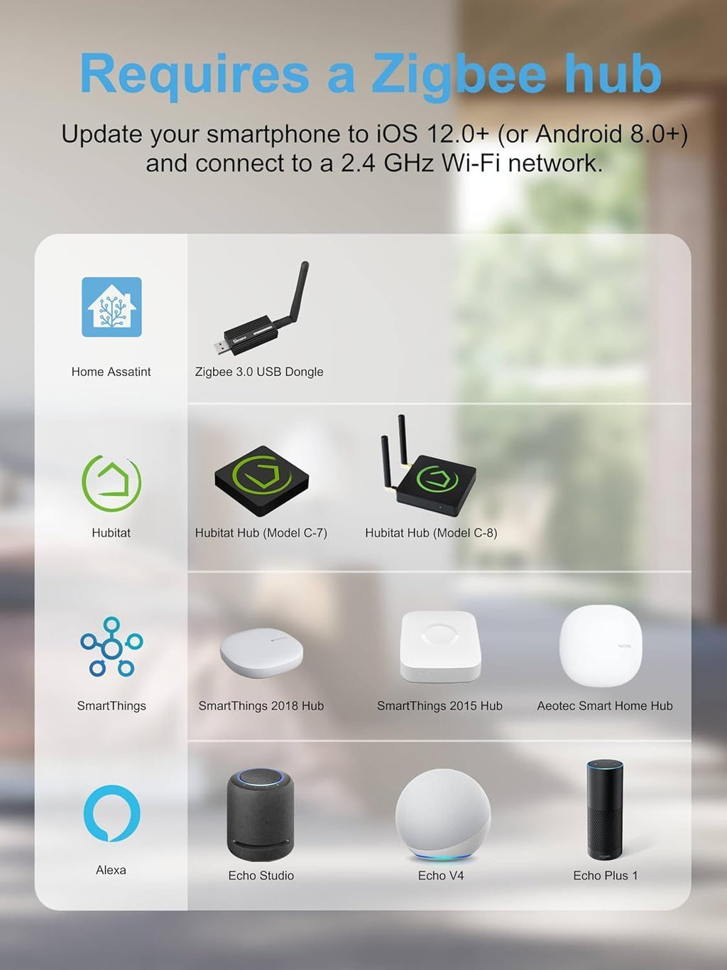 UseeLink ZigBee Smart Power Strip Plug,ETL Certified,ZigBee Hub Required,Compatible with Alexa, Google Home,Compatible Echo Devices and SmartThings,Black.5 Feet Extension Cord