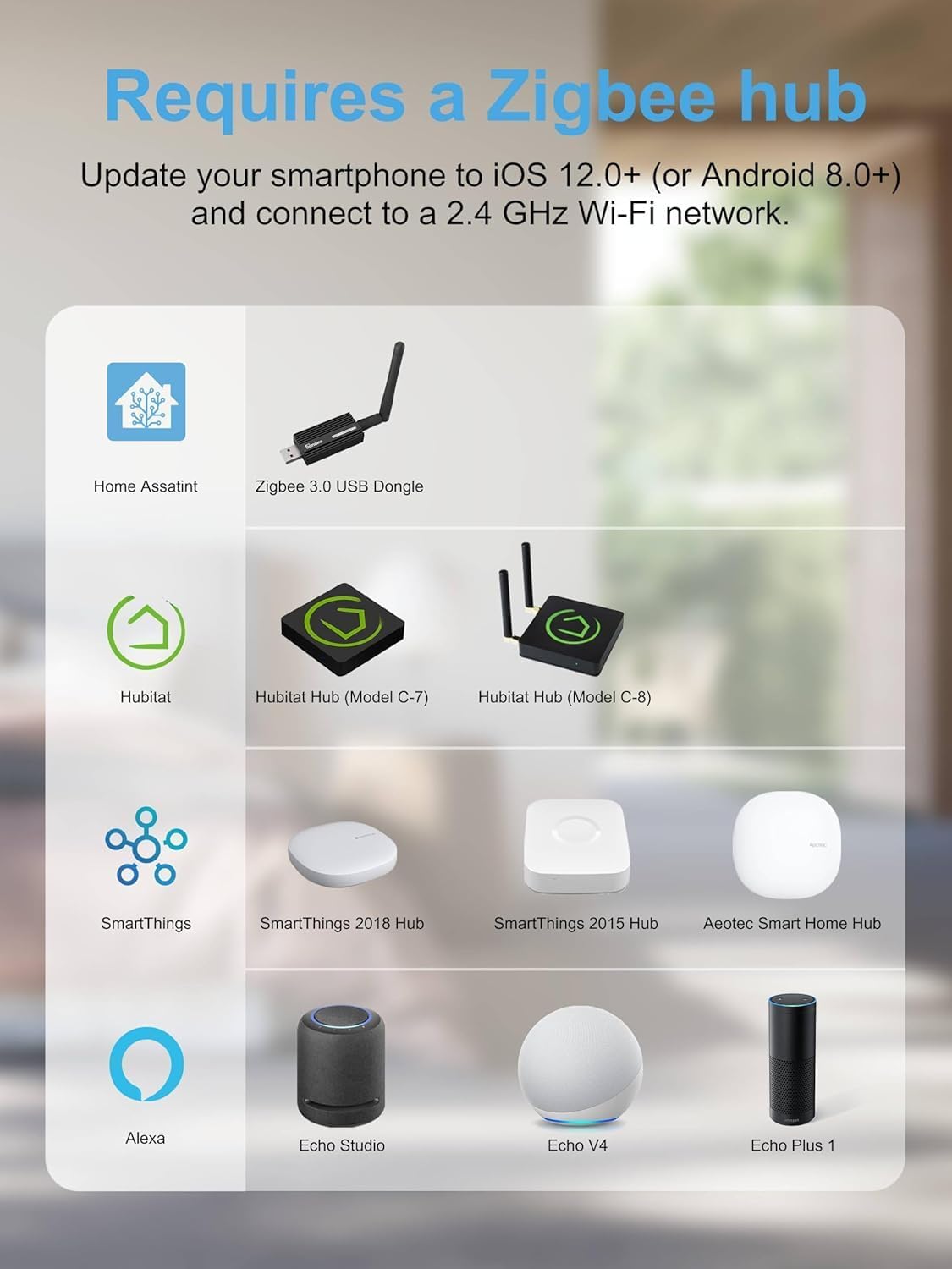 UseeLink ZigBee Smart Power Strip Plug,ETL Certified,ZigBee Hub Required,Compatible with Alexa, Google Home,Compatible Echo Devices and SmartThings,Black.5 Feet Extension Cord