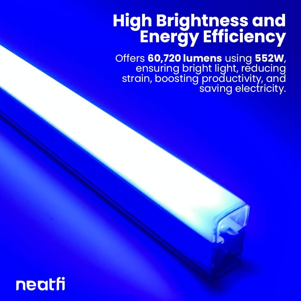 Neatfi LED Hexagon Garage Light 60,720 Lumens, 552W, Honeycomb Ceiling Light for Car Detailing, Auto Shops, Workshop, Warehouse, and Gym (15 Hex Grids, Blue)