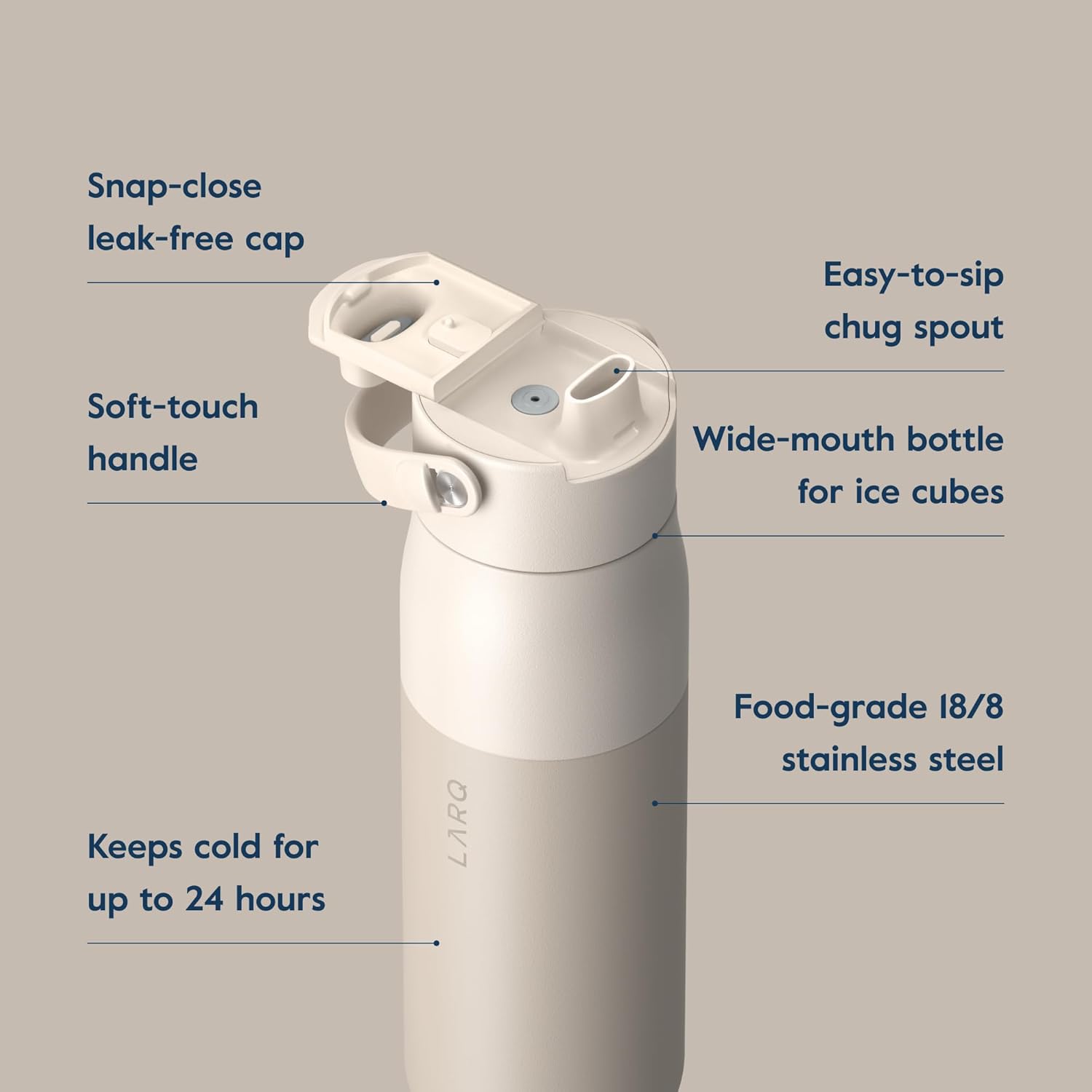 LARQ Bottle Swig Top 34oz - Insulated Reusable Stainless Steel Water Bottle With Built-In Silicone Handle | BPA Free | For Sports, Gym, and Travel | Mojave Dune