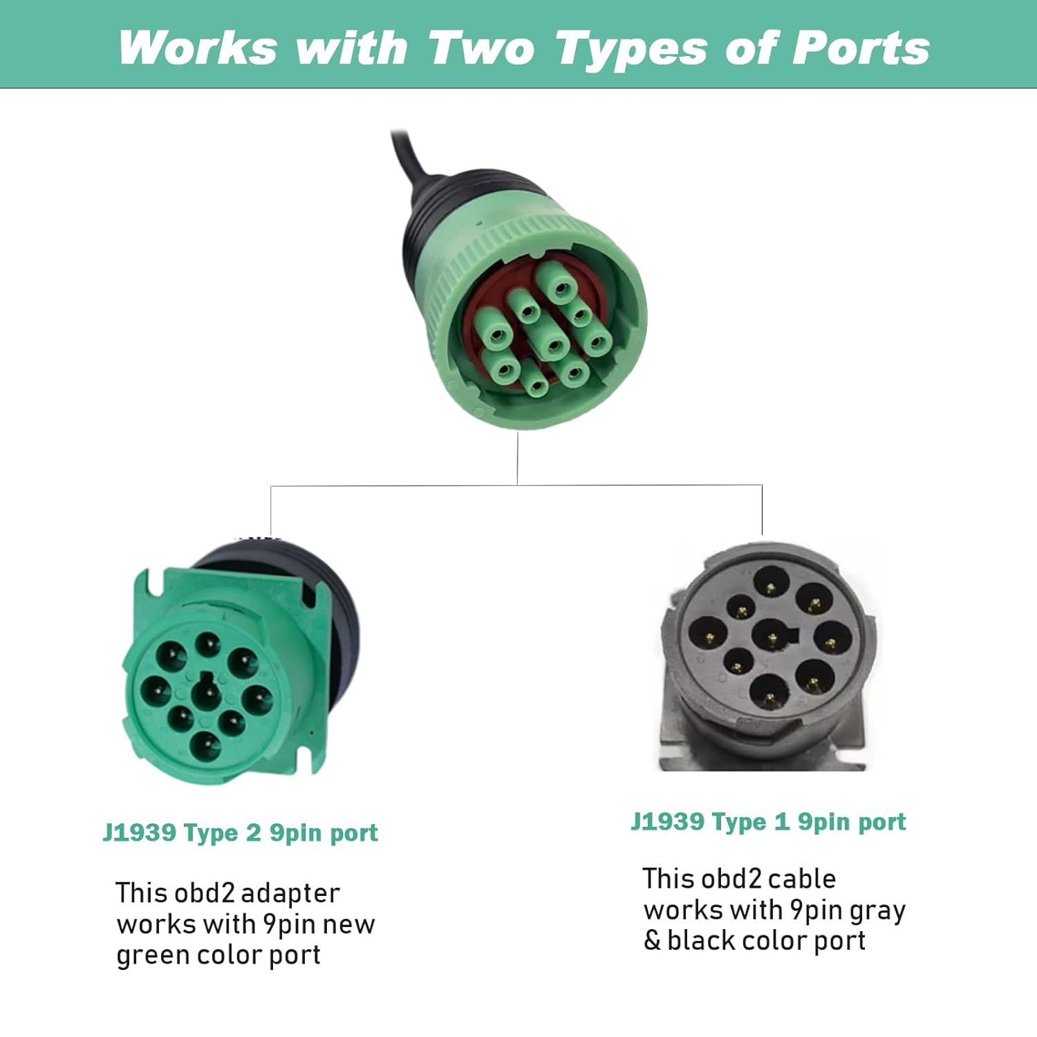 9 Pin to 16 Pin OBD2 Adapter Cable for Heavy Duty Trucks and Commercial Vehicles,Type 2 Green J1939 Diagnostic Connector Plug Work with Truck OBD Diagnostic Scanner Tool