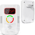 Carbon Monoxide Detectors Plug in, Portable CO Detector with LED Digital Display, Carbon Monoxide Alarm with Audible and Visual Alarm & Test Mute Button, CO Alarms Monitor for Home/Kitchen/Hotel