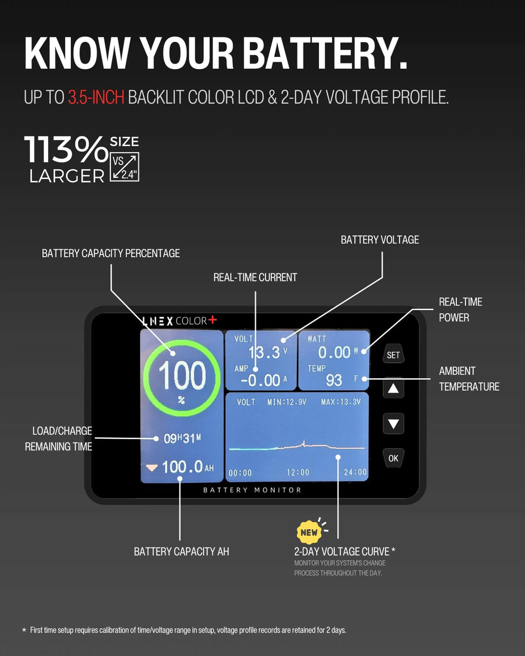 500A Battery Monitor with Shunt, 3.5" Color Screen RV Monitor with 16ft Cable, Support High Low Voltage Current Programmable Alarm for 8-120V Lifepo4, Lithium, Gel, Flooded Battery