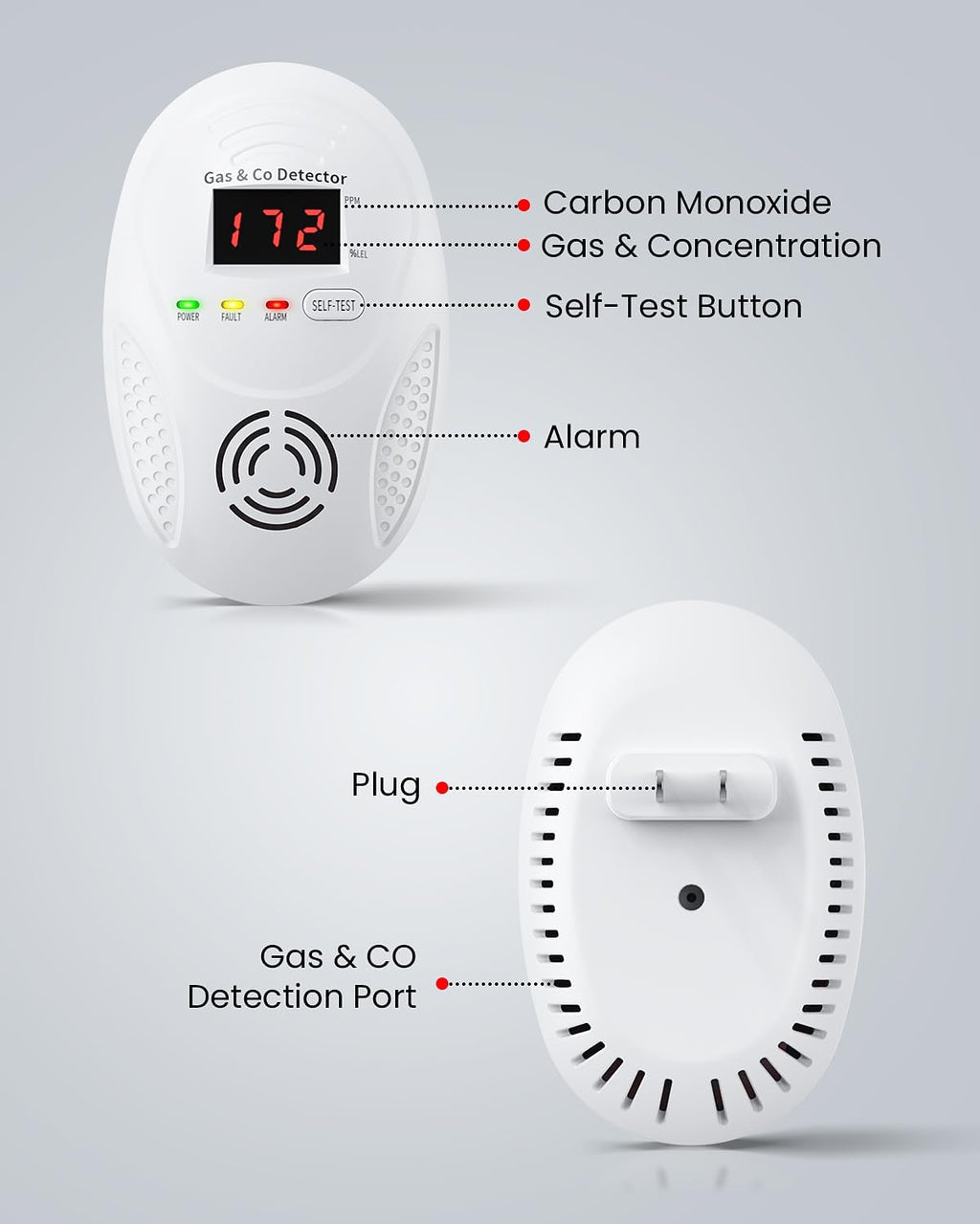 Carbon Monoxide Detectors and Natural Gas Detector, Carbon Monoxide Detectors Plug in, Gas Leak Detector with Dual Sensors - Natural, Propane, Co Leak Detection for Home, RV Essentials, White, 1Pcs