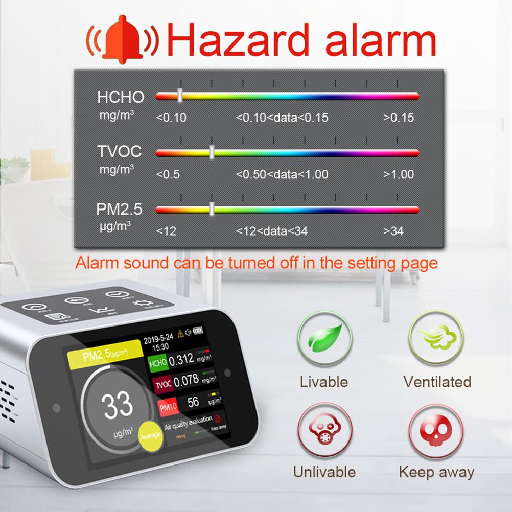 A16 Air Quality Monitor Indoor PM1.0 PM2.5 PM10 Dust Meter TVOC HCHO Pollution Tester 6 Sizes Particle Counter AQI Formaldehyde VOC Detector Home with Data Logger