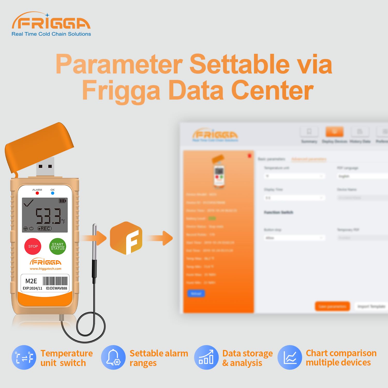 Frigga M2E 2Pack Reusable Temperature Data Logger with External Probe Digital Temperature Recorder USB 14400 Points High Accuracy PDF CSV Report