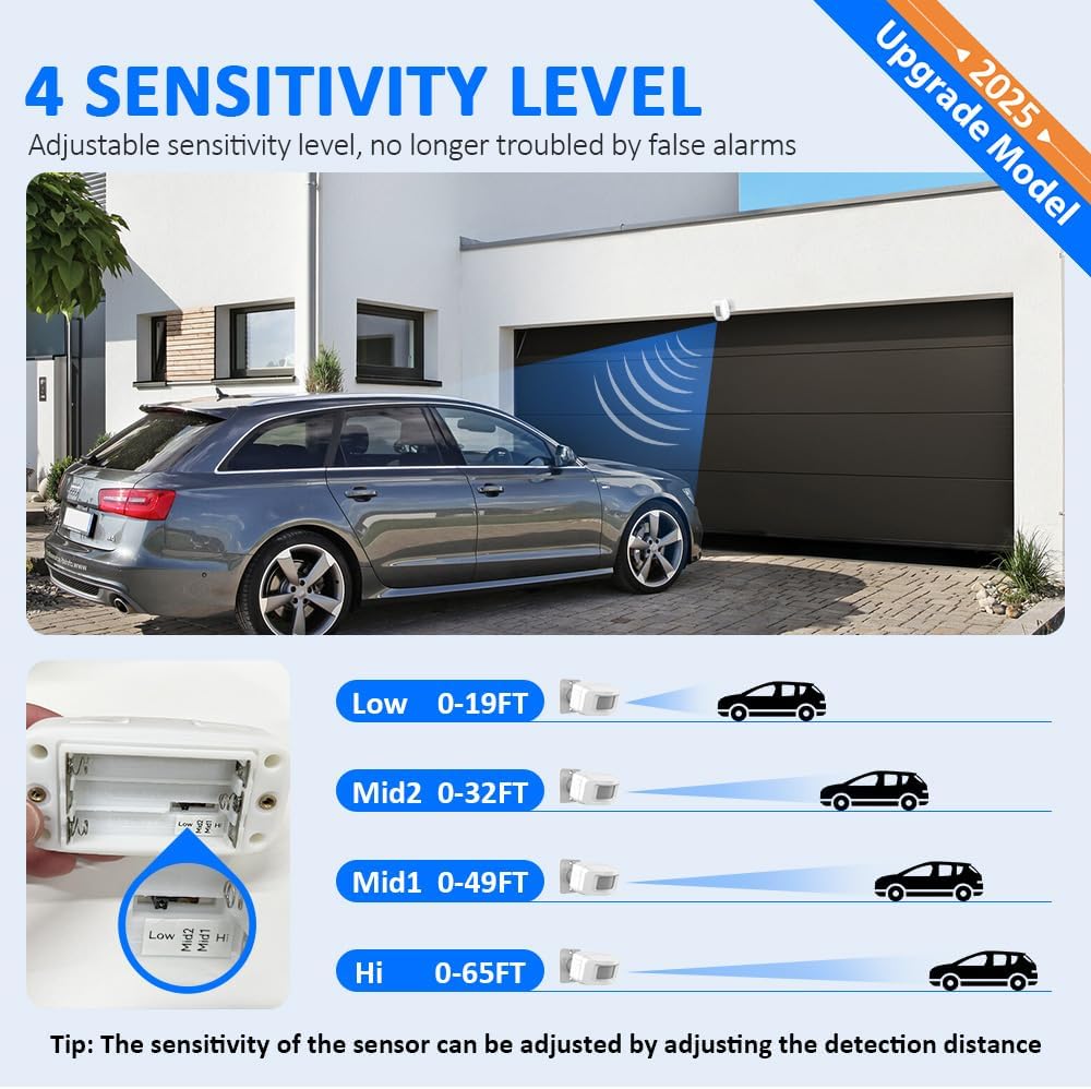 Driveway Alarm Motion Sensor - Driveway Alarms Wireless Outside Weatherproof Motion Detector Presence Outdoor Detector Door Home Security System Gate Mailbox Alert 1 Receiver and 2 Sensors