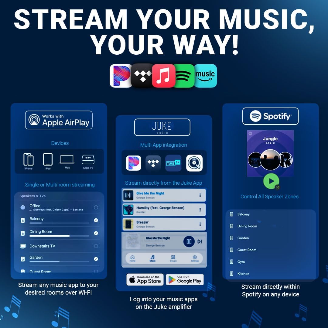 Juke-8: 8 Zone Multi-Room Amplifier | Built-in Music Streaming & Wireless App Control | Supports 8 Audio Sources Simultaneously | Whole Home Audio System | Airplay 2, Spotify Connect, Bluetooth