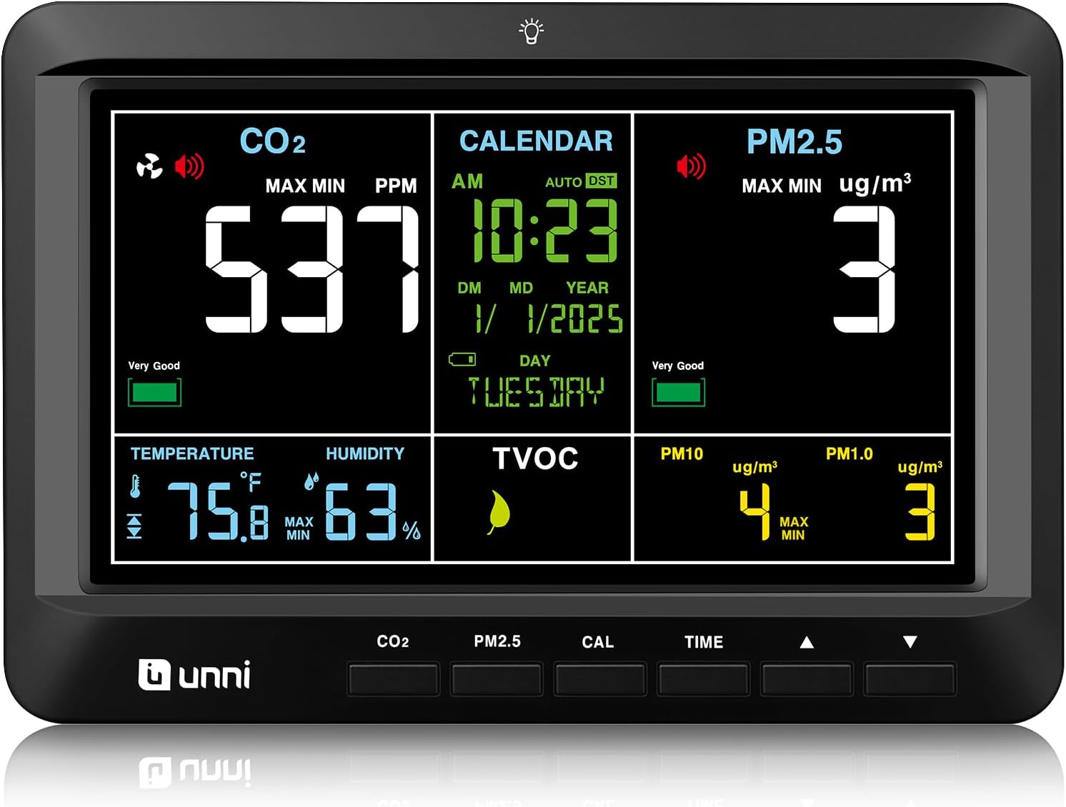 Air Quality Monitor Indoor 7" Display + Alerts, CO2 Monitor PM2.5 PM1.0 PM10 with TVOC Temperature Humidity Carbon Dioxide Detector for Home, Kitchen, Bedroom, Office, RV