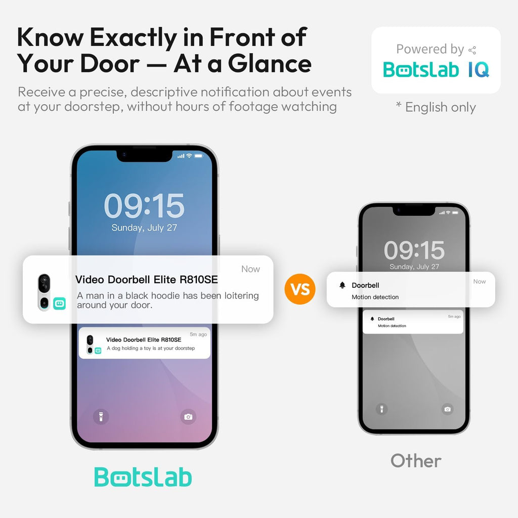 BOTSLAB 2K Doorbell Camera Wireless, 180° Head-to-Toe View, No Monthly Fee, Video Doorbell with 2-Way Audio, Human Detection, 5200mAh Battery, 2.4Ghz WiFi