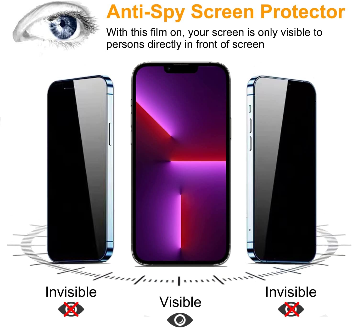 PEHAEL 2+2Pack for iPhone 13 Pro Max Privacy Screen Protector with Camera Lens Protector Full Coverage Anti-Spy Tempered Glass Film 9H Hardness Easy Installation Bubble Free [6.7 inch]