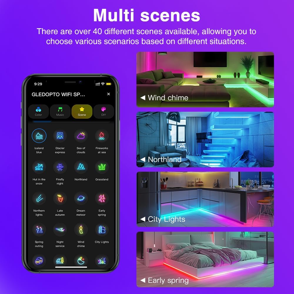 ZigBee Tuya SPI Pixel LED Strip Light Controller Smart Life APP Control RGB IC Dynamic Lighting Static Mode Music Sound ZigBee2mqtt Home Assistant WS2811 SK6812 WS2805 (Tuya ZigBee Hub Require)