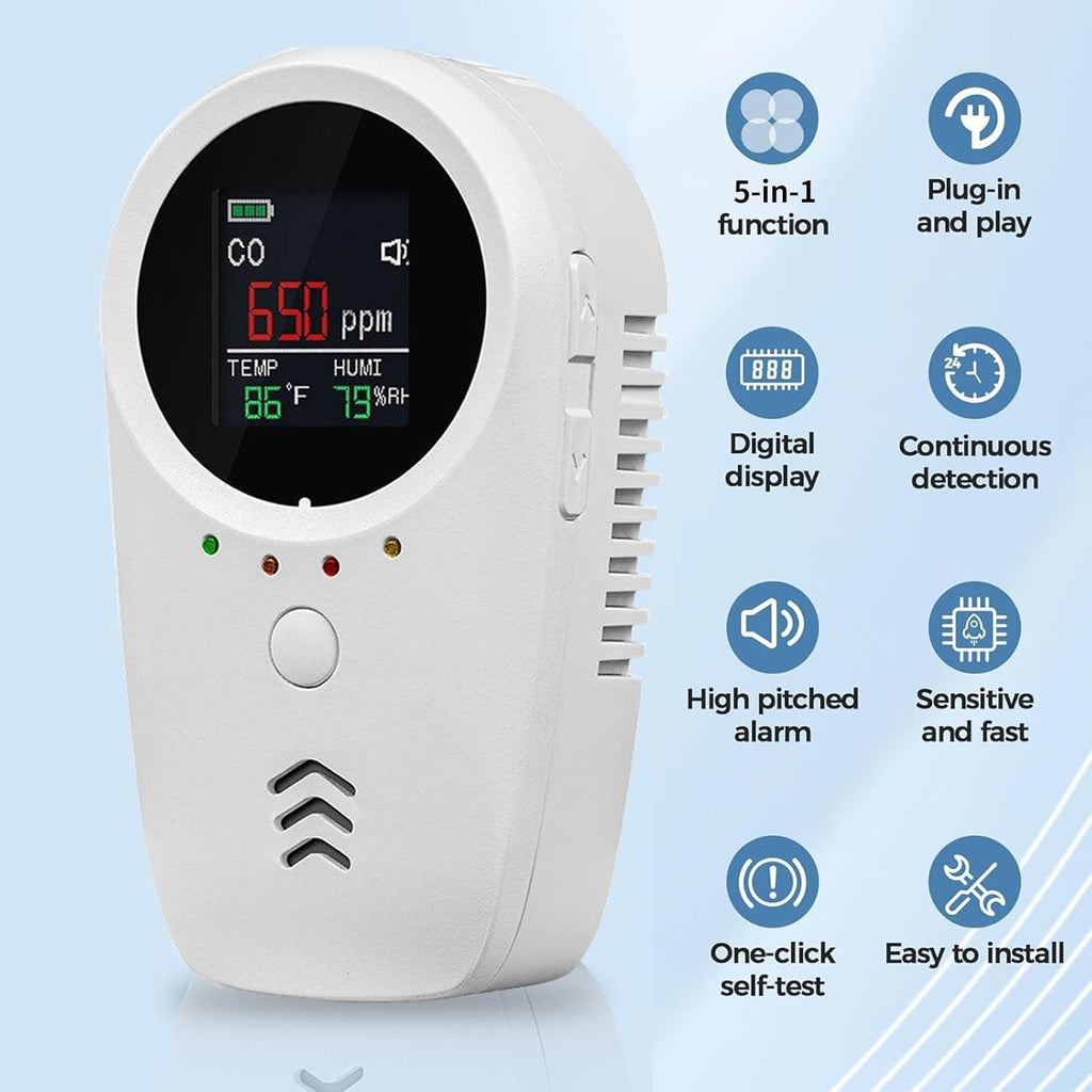 5-in-1 Plug-in & Battery Backup Carbon Monoxide Detectors，Portable Travel Carbon Monoxide Detector, Natural Gas Leak Detector with Temp. Humid. for Home, RV, Camping (Shipping Without Batteries)
