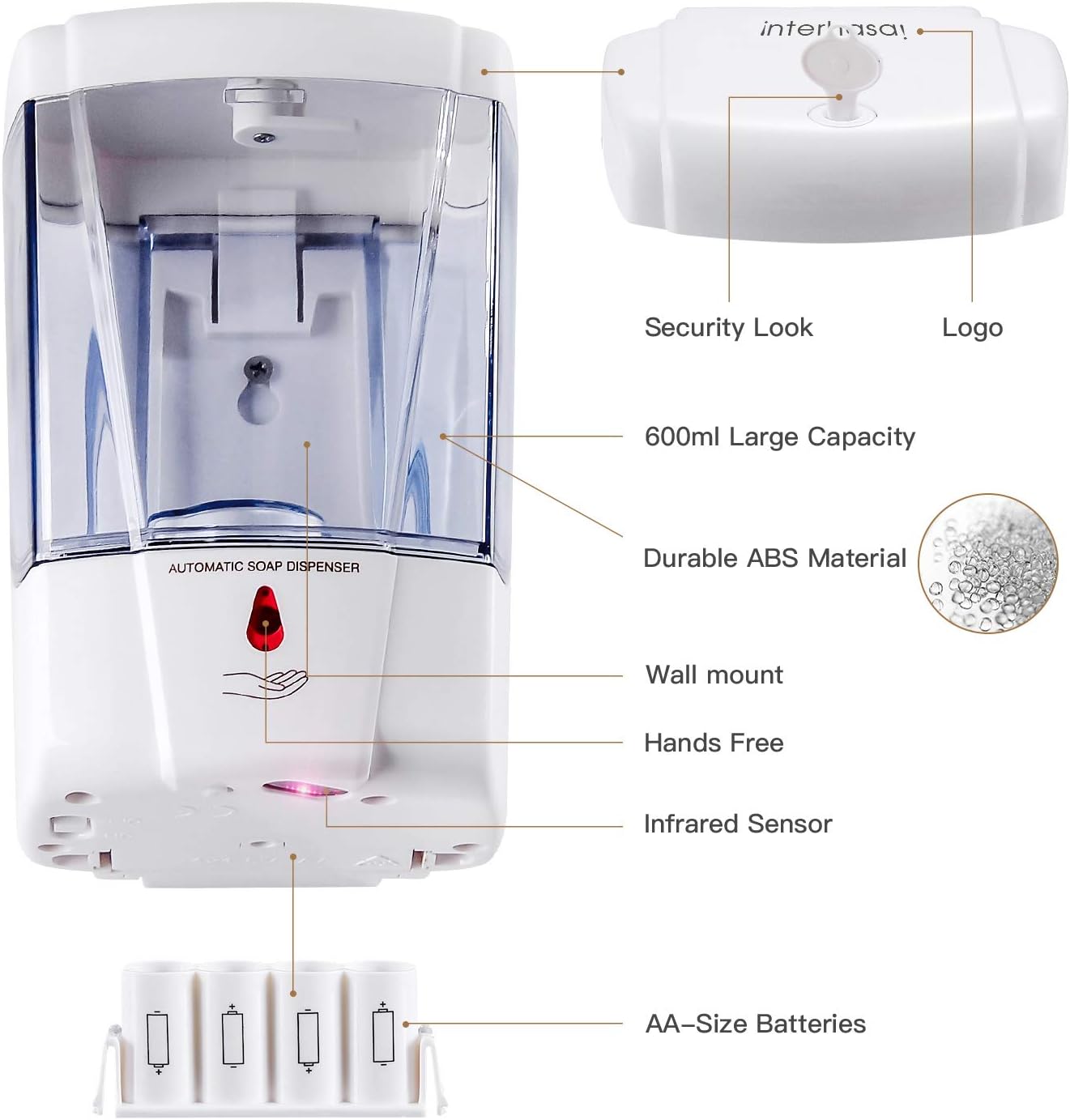 interhasa! Soap Dispenser, Touchless Hand Sanitizer Dispenser Wall Mount Automatic Kitchen Soap Dispenser for Commercial Home, Office, 600ml/20oz
