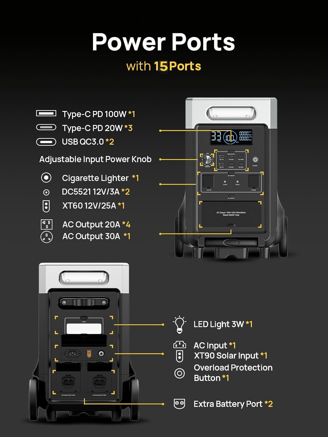 AFERIY 3840Wh 3600W Portable Power Station + DC600 580W Alternator Charger, Solar Generator Bundle for Home Backup, Camping, RV Trips (Items Shipped Separately)
